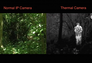 Thermal Imaging and Radio Metric