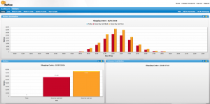 people-counting-graph
