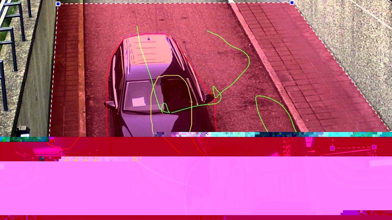 Video Analytics: gallery image: video analytics